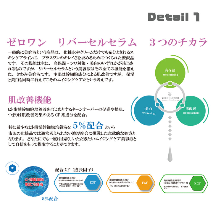 REBIRTHHELL+ SERUM 30mL ゼロワンネオ　３本セット 公式】ゼロワン 公式オンラインストア | 幹細胞エイジングケア
