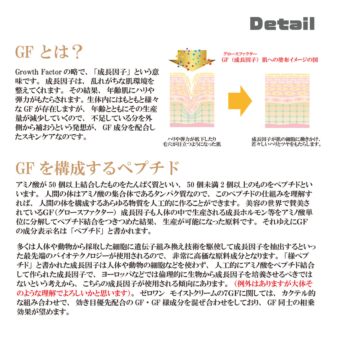 モイストクリーム – ZERO_ONE
