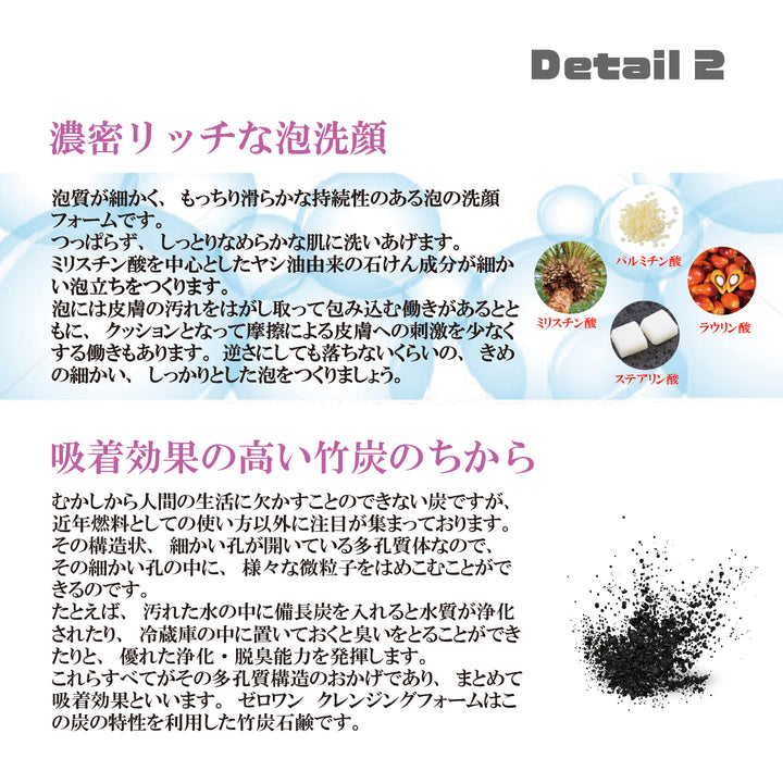 クレンジングフォーム – ZERO_ONE