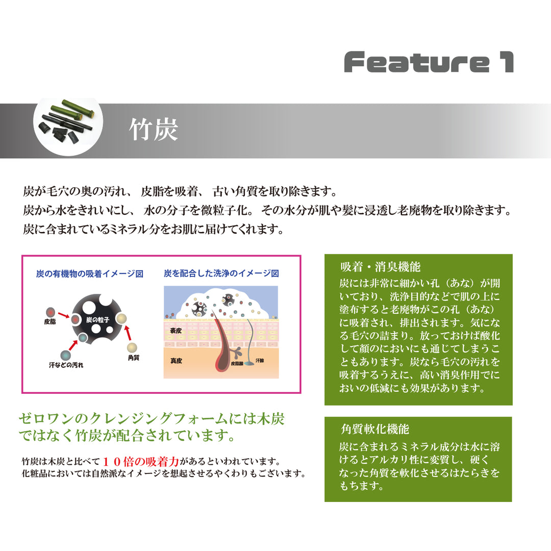 クレンジングフォーム – ZEROONE