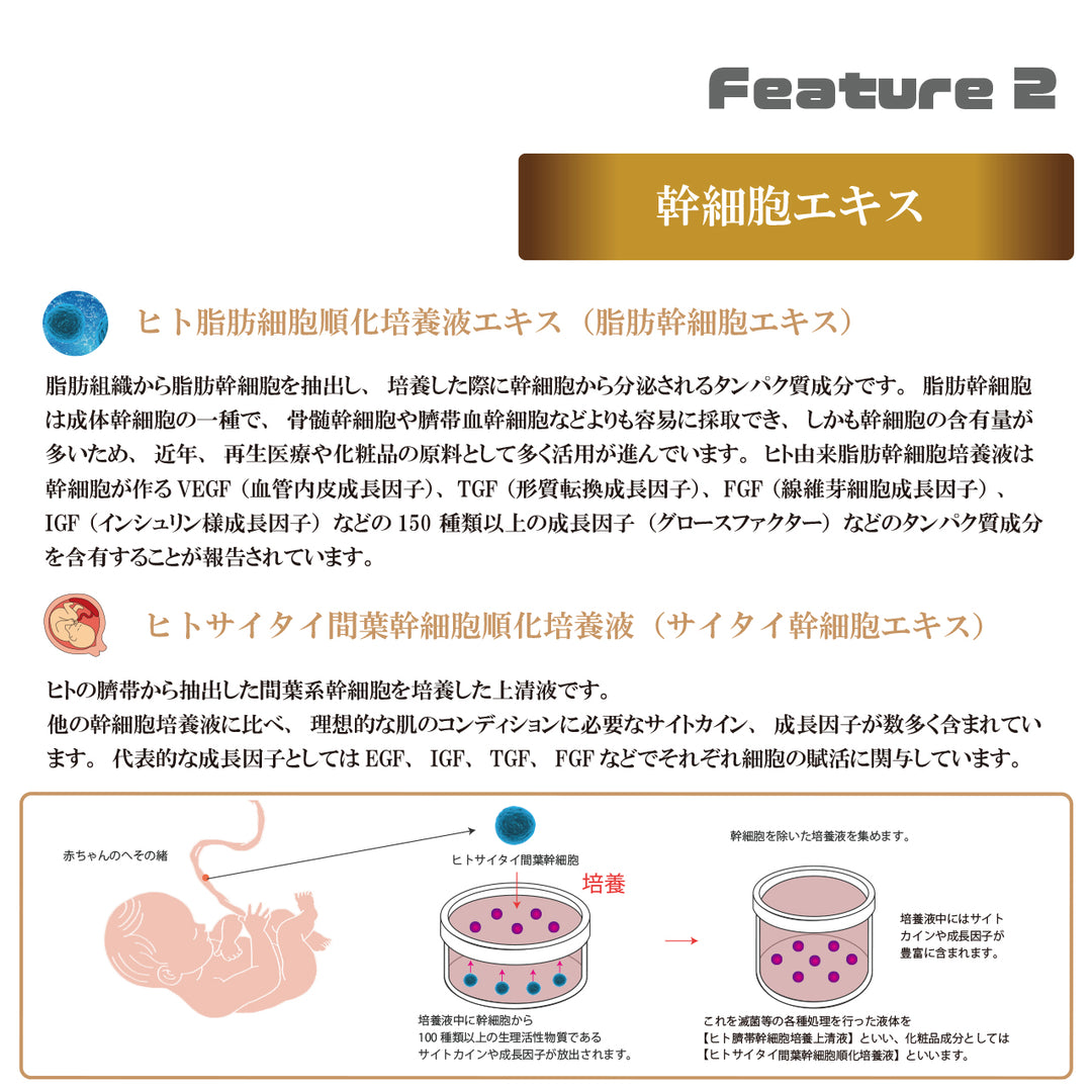 モイストクリーム – ZERO_ONE