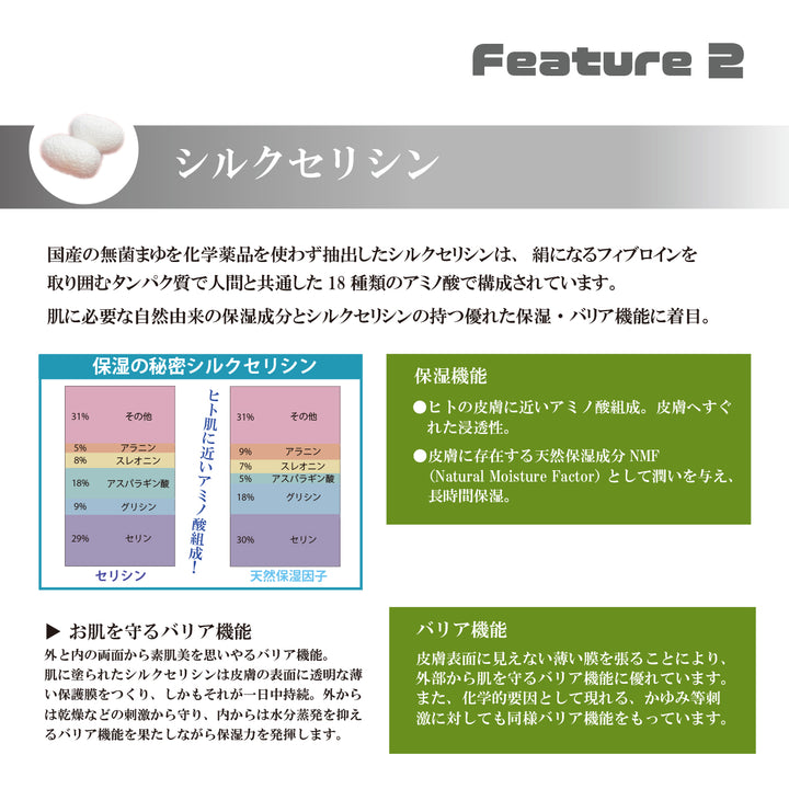 クレンジングジェル – ZEROONE