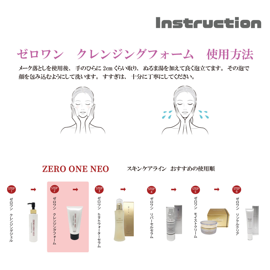 クレンジングフォーム – ZEROONE