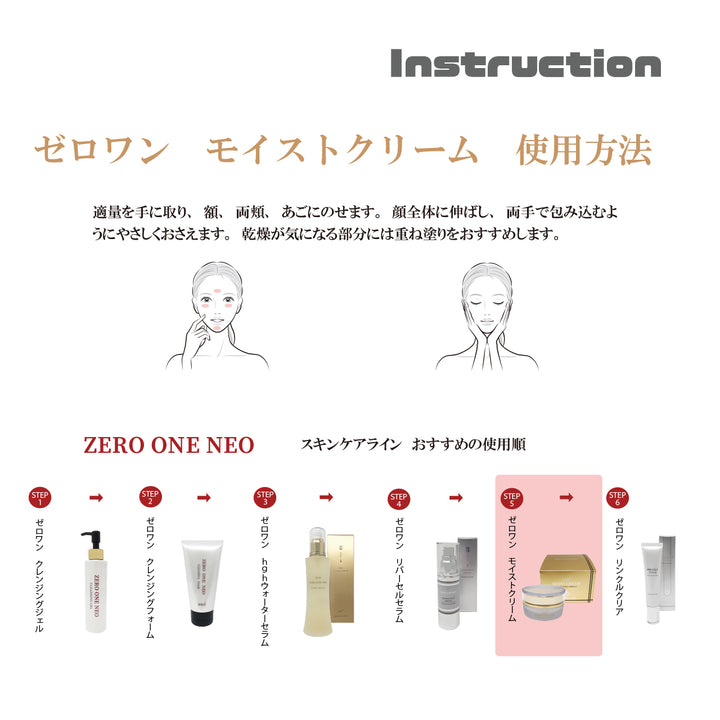 エッセロ THERMALBIOME エクトイン 1.0 バリアクリーム　新品 試してみた】エクトイン1.0バリアクリーム ESSELLO BNCの効果