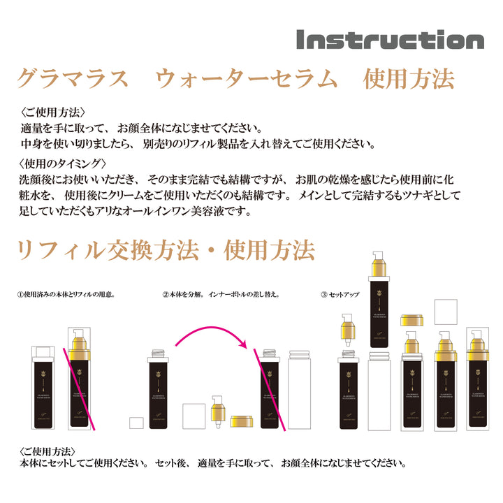 ゼロワン グラマラスウォーターセラム – ZEROONE